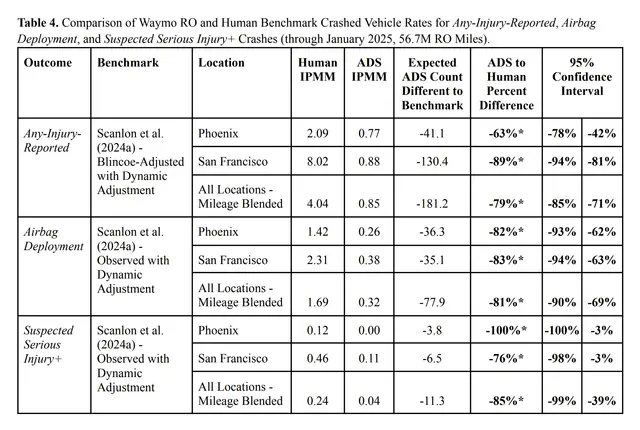 table4.webp