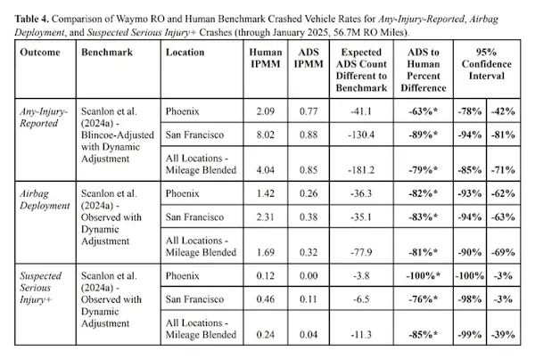 table4.webp