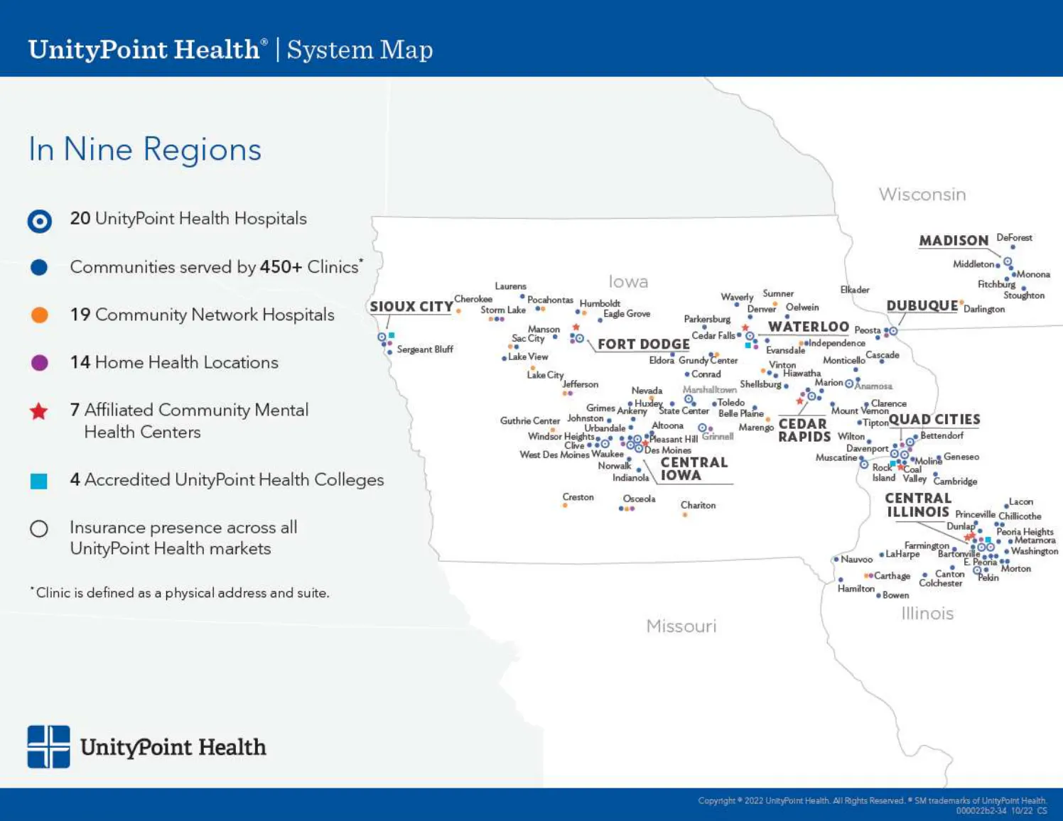 UnityPoint-Presbyterian Merger, North Carolina Healthcare Reform, and Walmart Health Expansion Plans