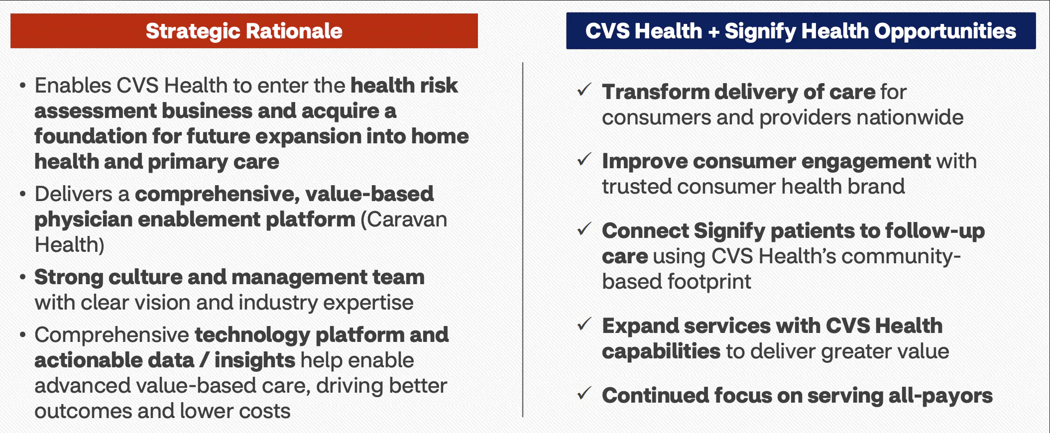 2022 Year in Review: 13 trends that shaped the Healthcare Landscape
