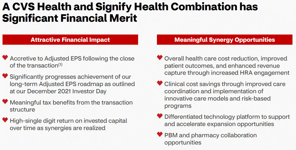 2022 Year in Review: 13 trends that shaped the Healthcare Landscape