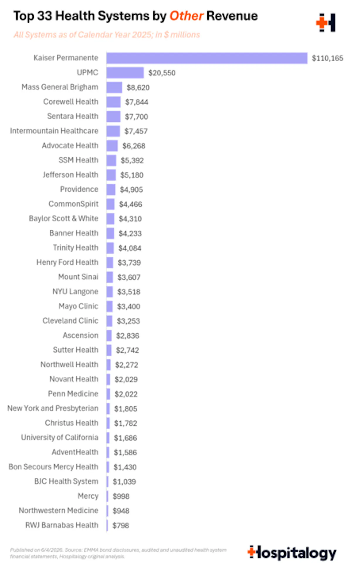 9_-_other_revenue_720.png